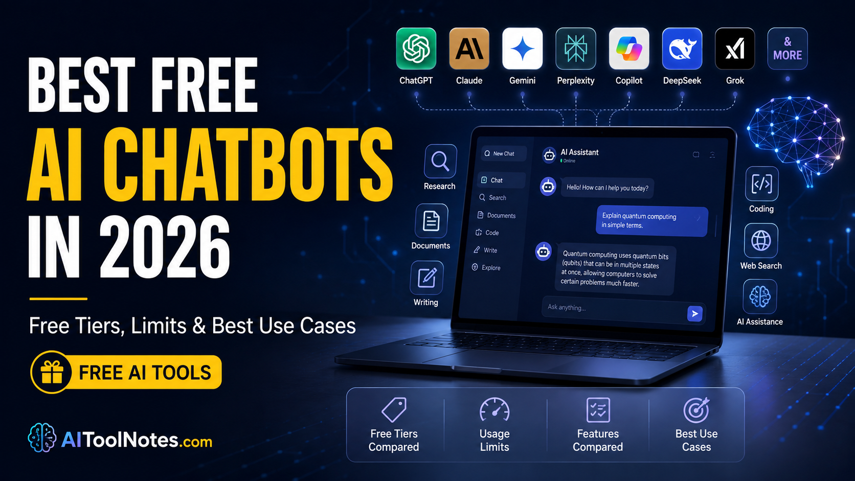 Best free AI chatbots in 2026 compared by free tiers, limits, features, and best use cases.